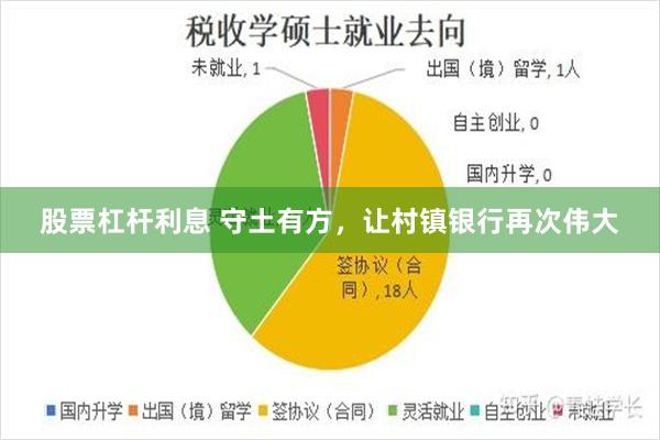 股票杠杆利息 守土有方，让村镇银行再次伟大