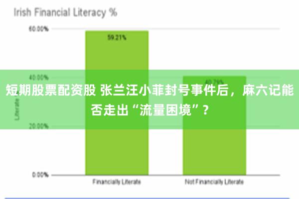 短期股票配资股 张兰汪小菲封号事件后，麻六记能否走出“流量困境”？