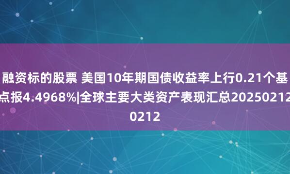 融资标的股票 美国10年期国债收益率上行0.21个基点报4.4968%|全球主要大类资产表现汇总20250212