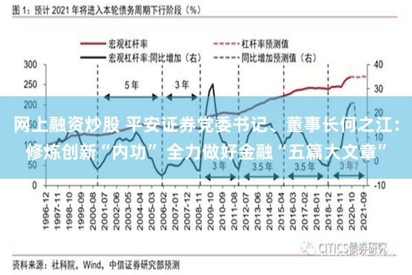 网上融资炒股 平安证券党委书记、董事长何之江：修炼创新“内功” 全力做好金融“五篇大文章”