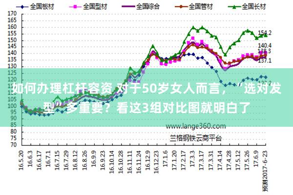 如何办理杠杆容资 对于50岁女人而言，“选对发型”多重要？看这3组对比图就明白了